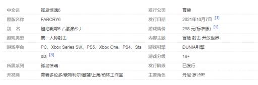 孤岛惊魂6steam上有吗?2
