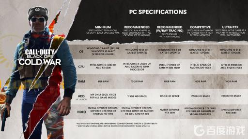 使命召唤17大厅出现错误怎么回事?2