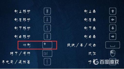 小小梦魇2怎么加速跑?2