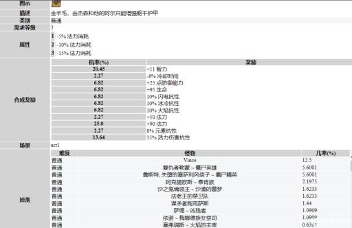 泰坦之旅金羊毛哪里掉率最高?1