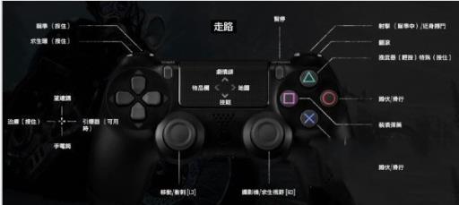 往日不再技能点怎么打开?1