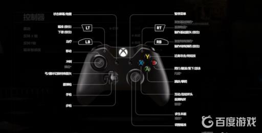 古墓丽影火焰箭怎么发射?3