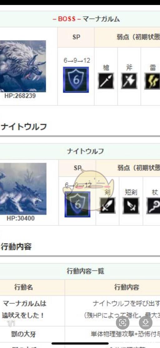 如何击败BOss狼王?1