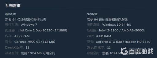 霓虹深渊多少g?3