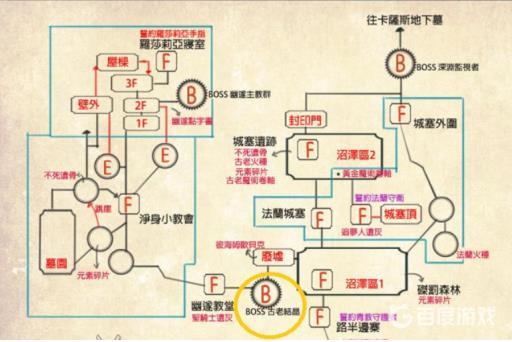黑魂3结晶老者位置在哪?2