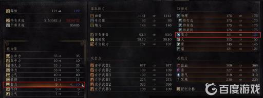 黑魂3智力和信仰有什么用?2