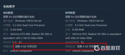 绿色地狱多大?2