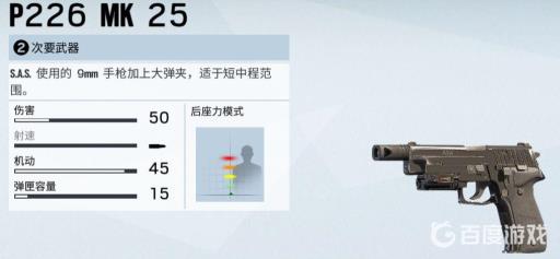 sAs适合哪些主副武器2