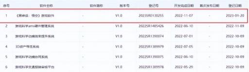 黑神话有版号吗?_黑神话能过审吗