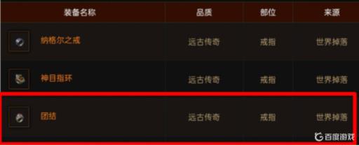 暗黑3团结戒指哪里刷?1
