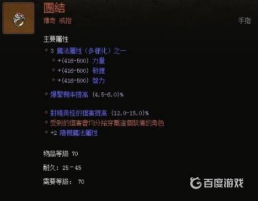 暗黑3团结戒指怎么用?2