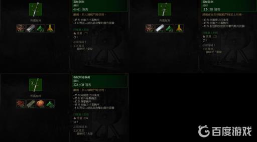 巫师3蛇派套装要买吗?2