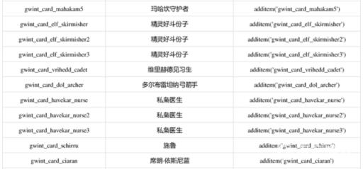 巫师三全昆特牌代码有哪些?10