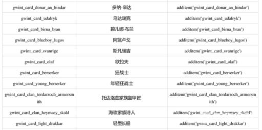 巫师三全昆特牌代码有哪些?16