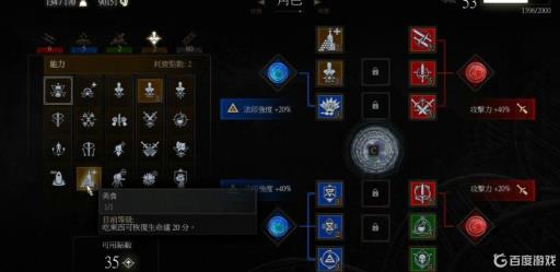 巫师3初始技能点怎么用?1