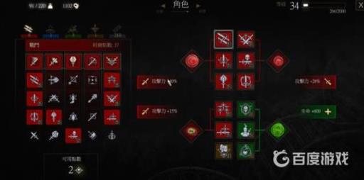 巫师三怎么加点最厉害?4