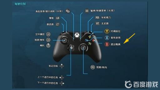 无主之地3可以用手柄玩吗?2