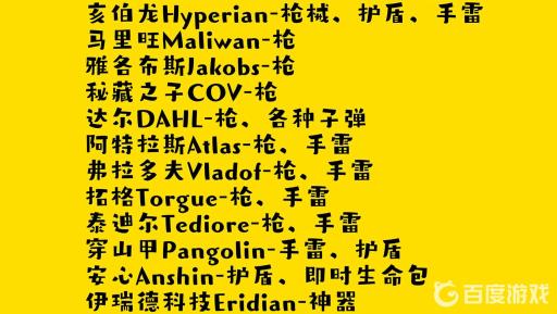 无主之地3怎么看武器厂商?3