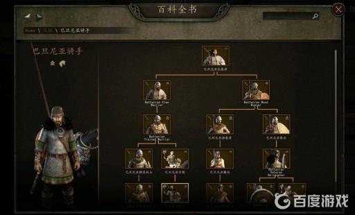 巴旦尼亚兵种有什么特性?4