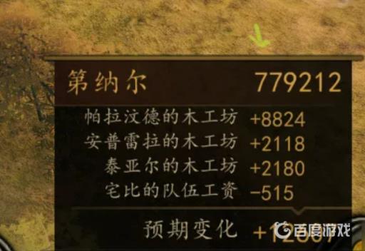 骑砍2工坊收入为什么那么低?2