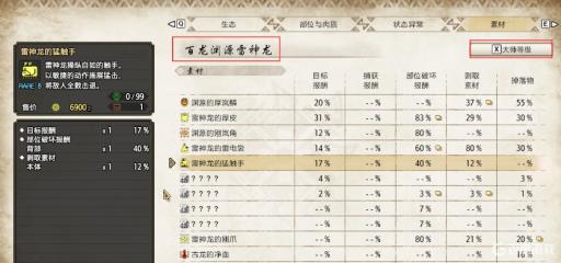 怪物猎人崛起雷神龙的触手怎么刷?1