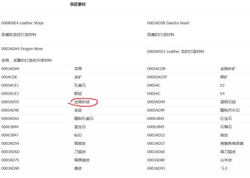 上古卷轴5金刚石铸锭代码是多少?2