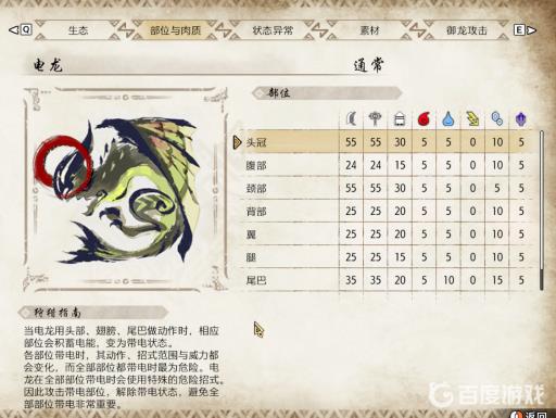 mhr电龙弱什么属性?2