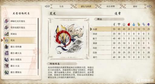 怪物猎人崛起岚龙弱什么属性?_怪物猎人gu岚龙弱点