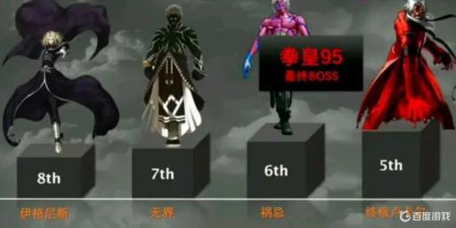 拳皇历代大boss排名是什么样的?2