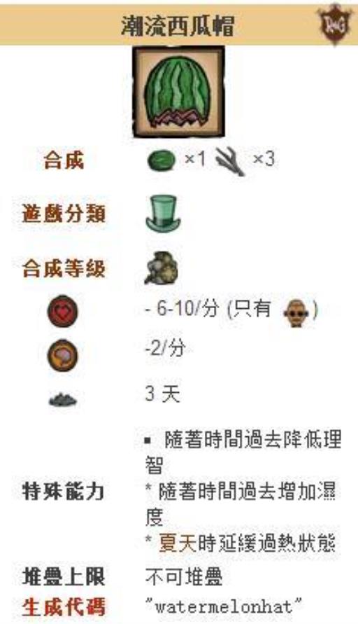 如何合成潮流西瓜帽?_如何合成潮流西瓜帽图文攻略