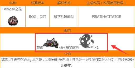 饥荒姐姐的花怎么制作?2