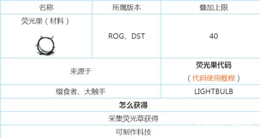 饥荒荧光果有什么用?1