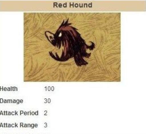 饥荒狗多少天来一次?2