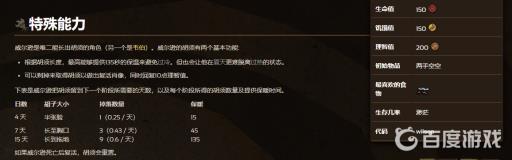 饥荒威尔逊怎么样?3