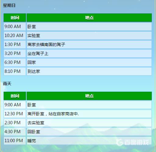 星露谷物语玛鲁行程是什么?10