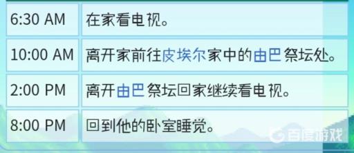 星露谷乔治行程在哪里?6