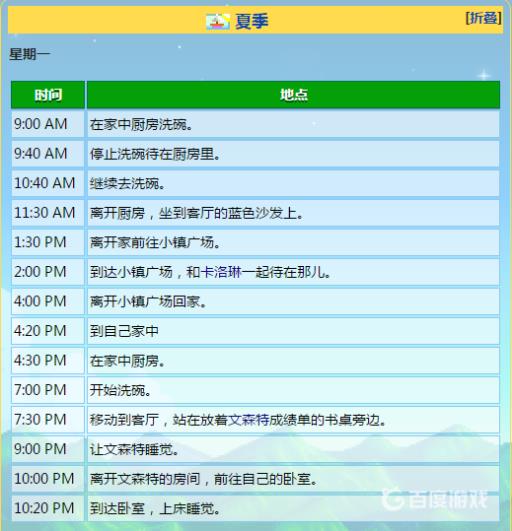 星露谷物语乔迪行程都有哪些?6