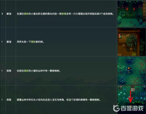 星露谷物语金核桃怎么刷?4