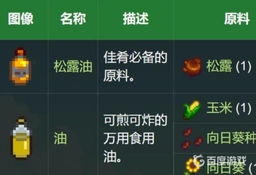 星露谷物语油怎么制作?3