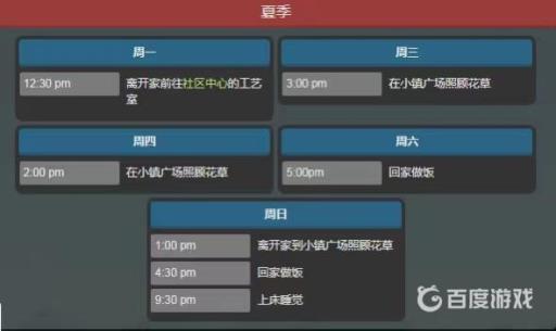 星露谷艾芙琳行程在哪?4