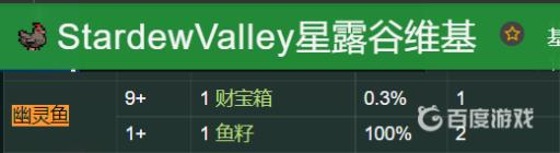 星露谷物语鱼塘养什么鱼好?3