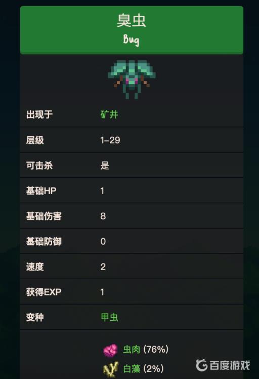 星露谷矿场虫肉几层多?3
