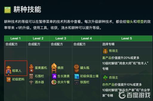 星露谷物语稻草人怎么解锁?2