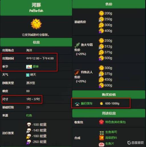 星露谷河豚代码是多少?3