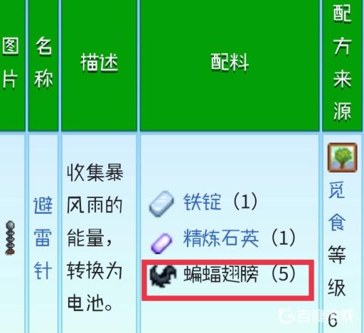 星露谷物语蝙蝠翅膀有啥用?2