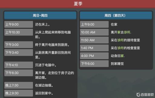 星露谷物语塞巴斯蒂安行程是什么样的?4