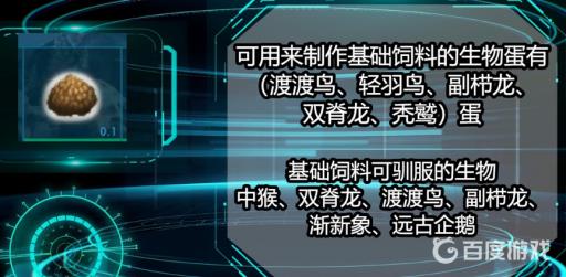 简易饲料对哪些龙起作用?1