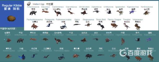 方舟甲龙吃什么驯服最快?2