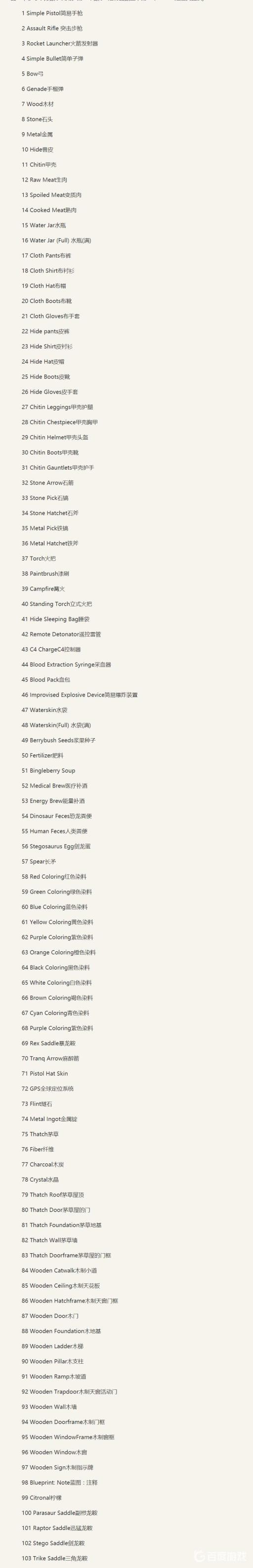 方舟生存进化资源代码是多少?2