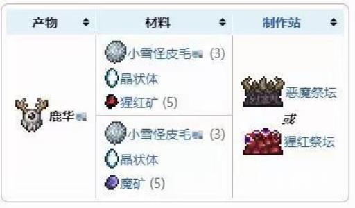 泰拉瑞亚鹿角怪召唤物怎么做2